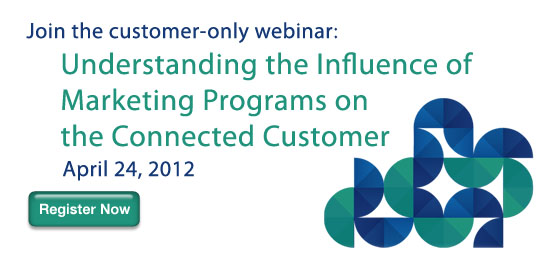 Understanding the Influence of Marketing Programs on the Connected Customer