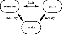 ms-issues-1.gif