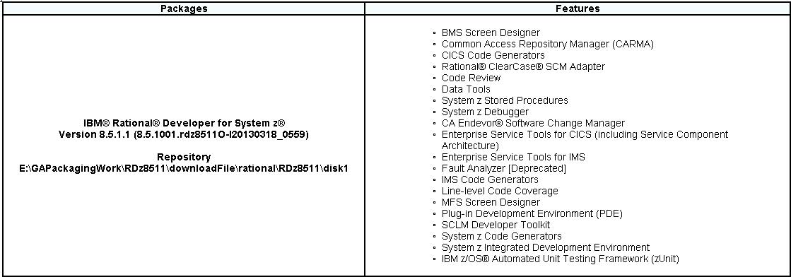 viewInstallPackages