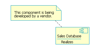 An examplke of a note attachment relationship