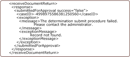 Error response example : Determination