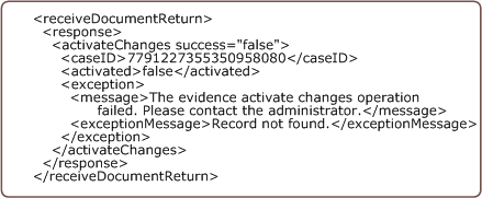 Error response example : ActivateChanges