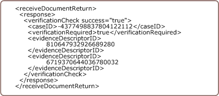 Response example : VerificationCheck
