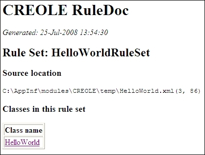 La documentación de reglas generada para el conjunto de reglas anterior.